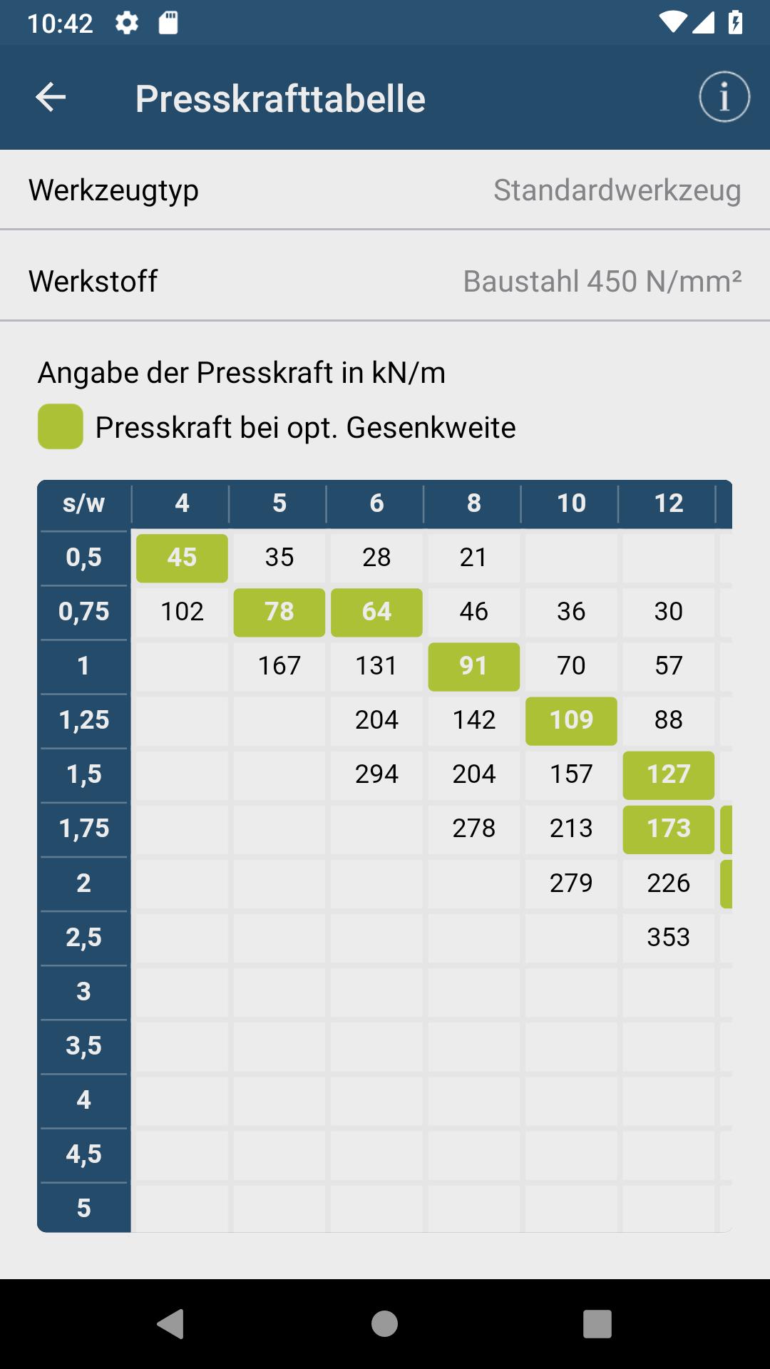 TRUMPF BendGuide 3.0