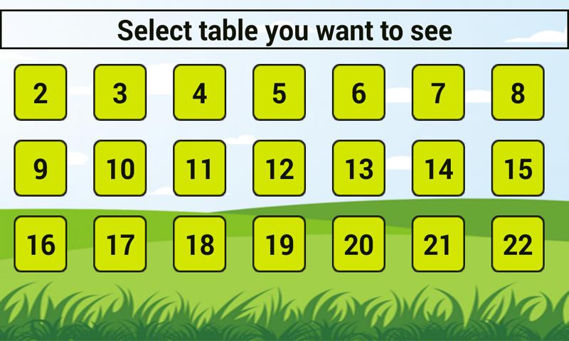 Table Quiz- Learn Tables