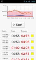 Contraction Counter