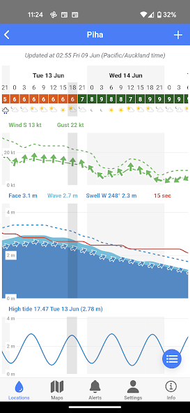 SwellMap Surf