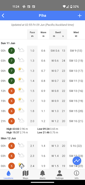 SwellMap Surf