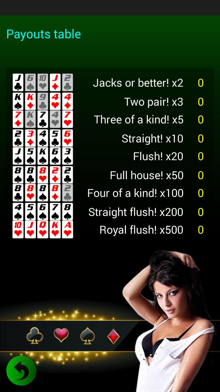 Horny Hand Hot Sexy Poker