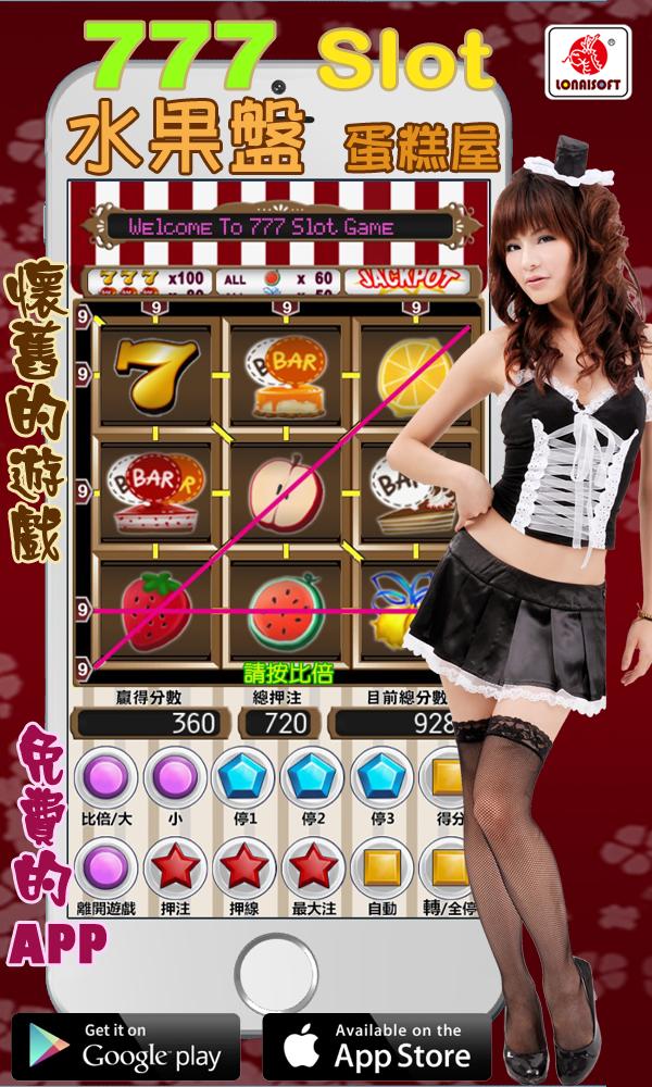 777 Slot Fruit Cake