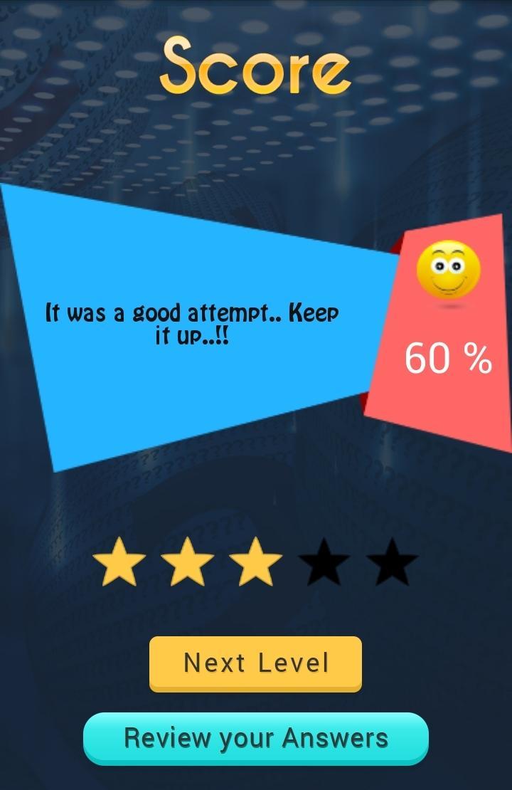 Management Quiz