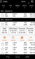 Live Odds - Vegas Lines, Picks