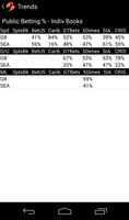 Live Odds - Vegas Lines, Picks