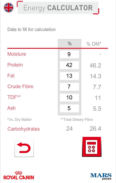 Energy Calculator (Cat & Dog)