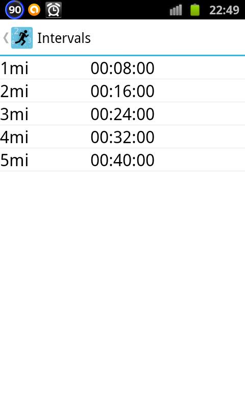 Running pace calculator