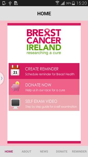 Breast Aware