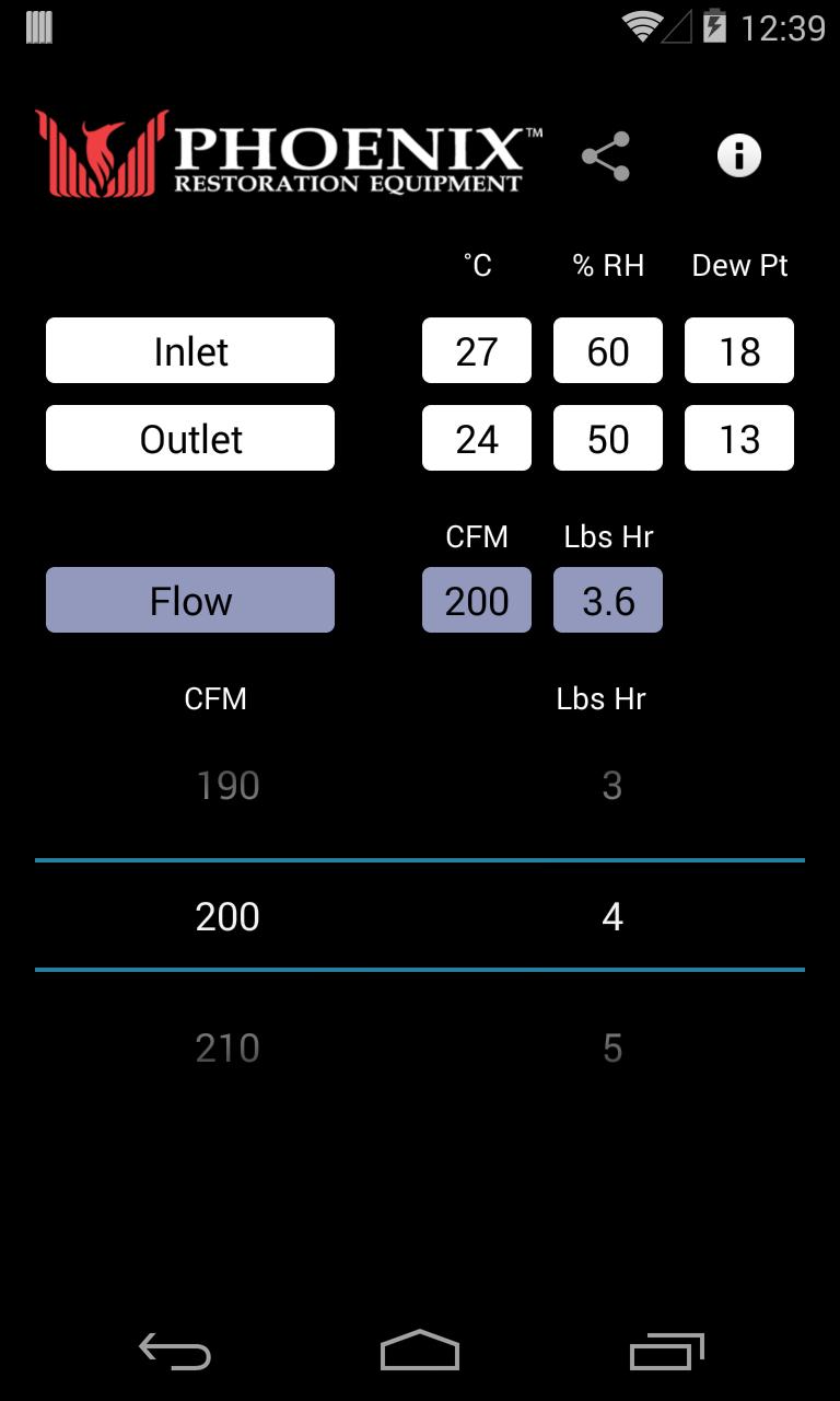 Phoenix Psychrometric