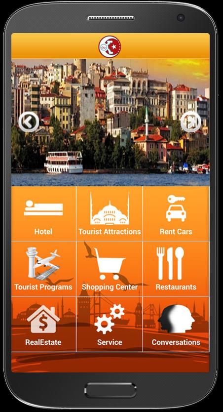 Travel to Turkey