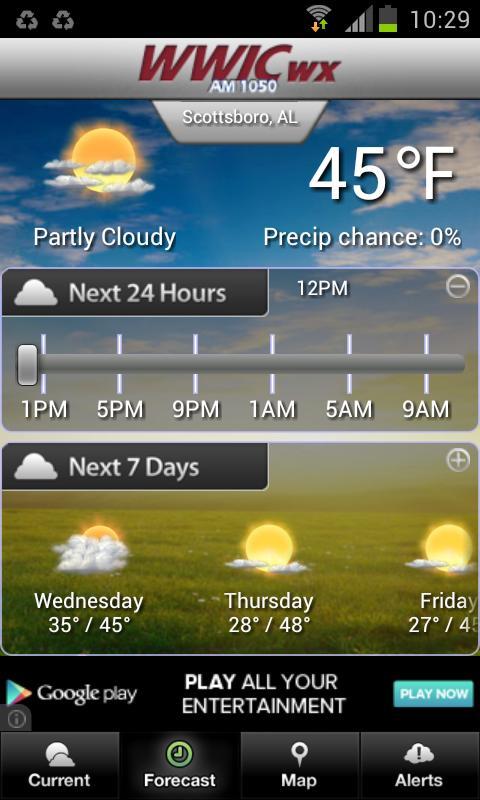 WWIC Weather