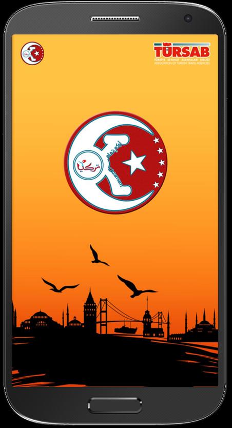 Travel to Turkey