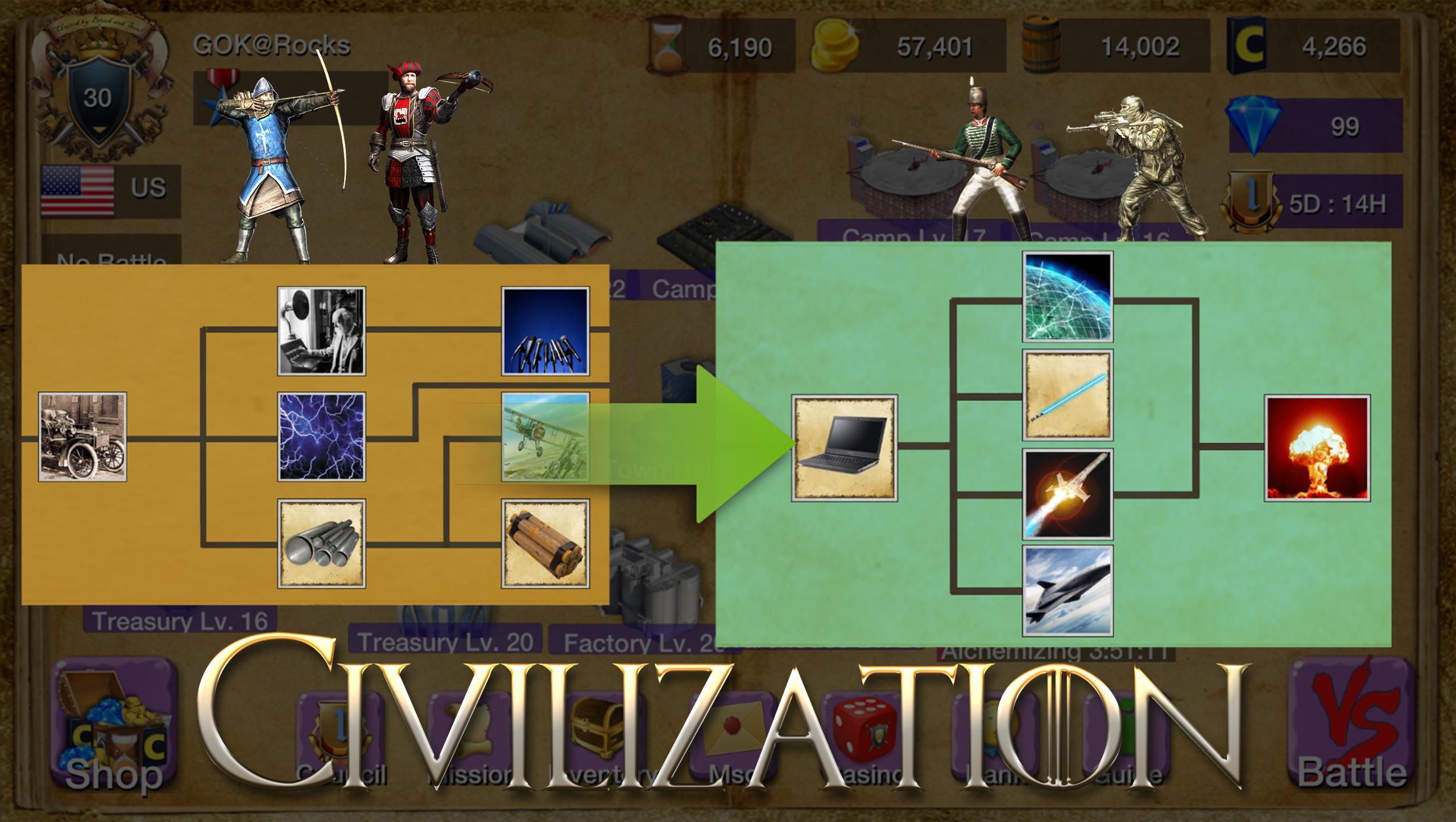 Forge of Warring Empires