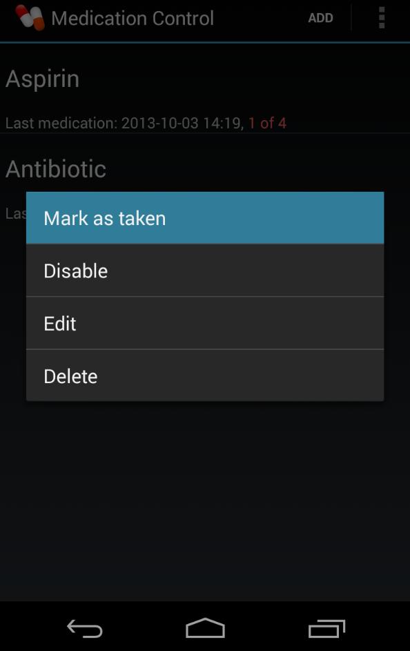 Medication Control