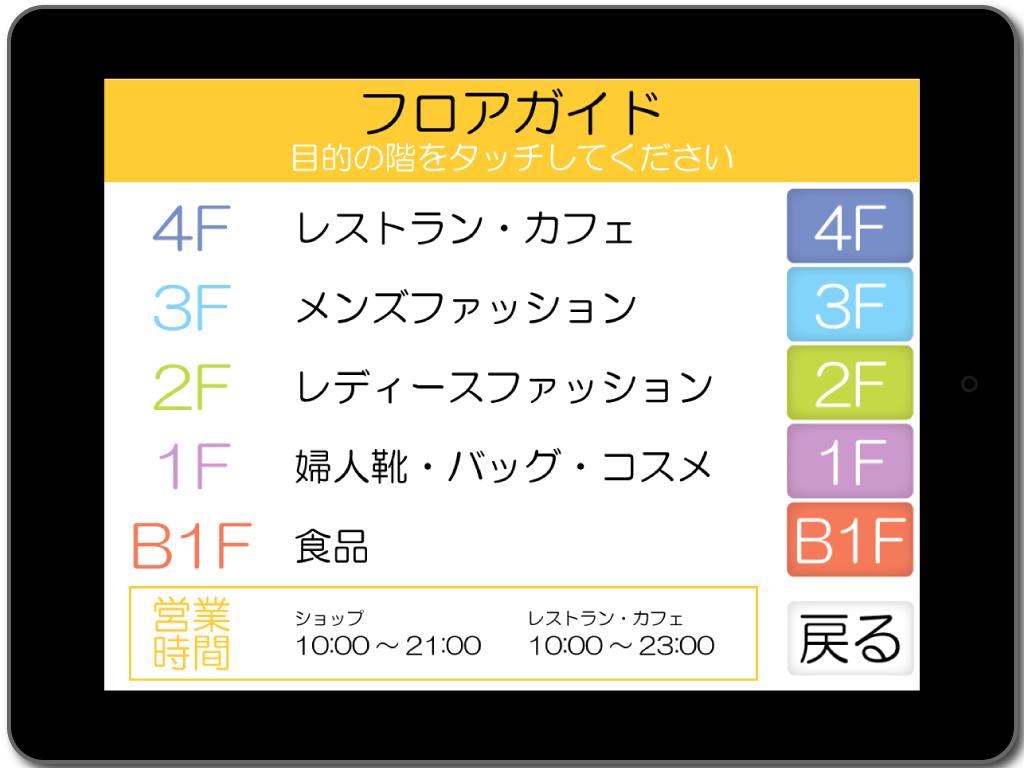 SIGNESS player