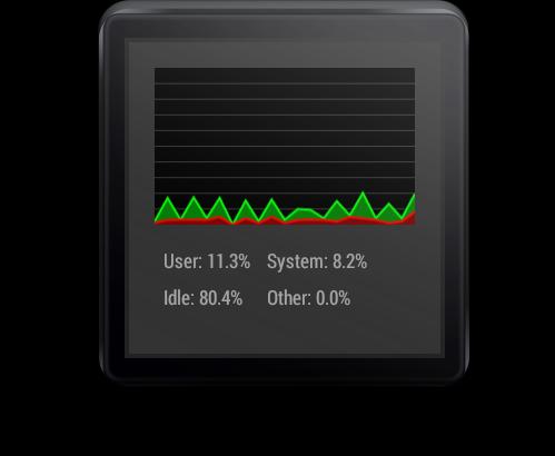 System Info For Wear OS (Andro