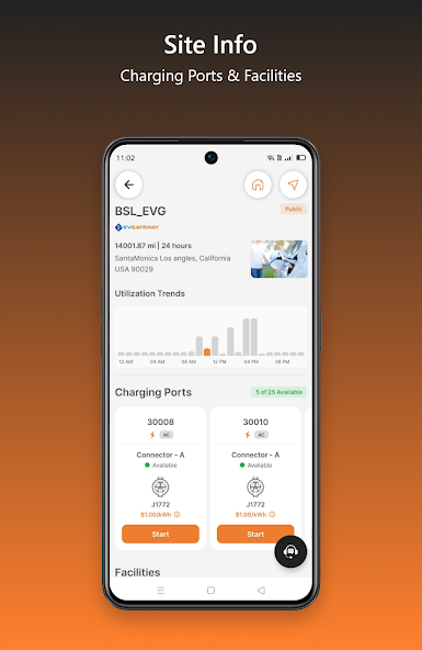 EvGateway