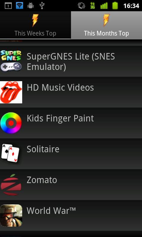 Best App Finder