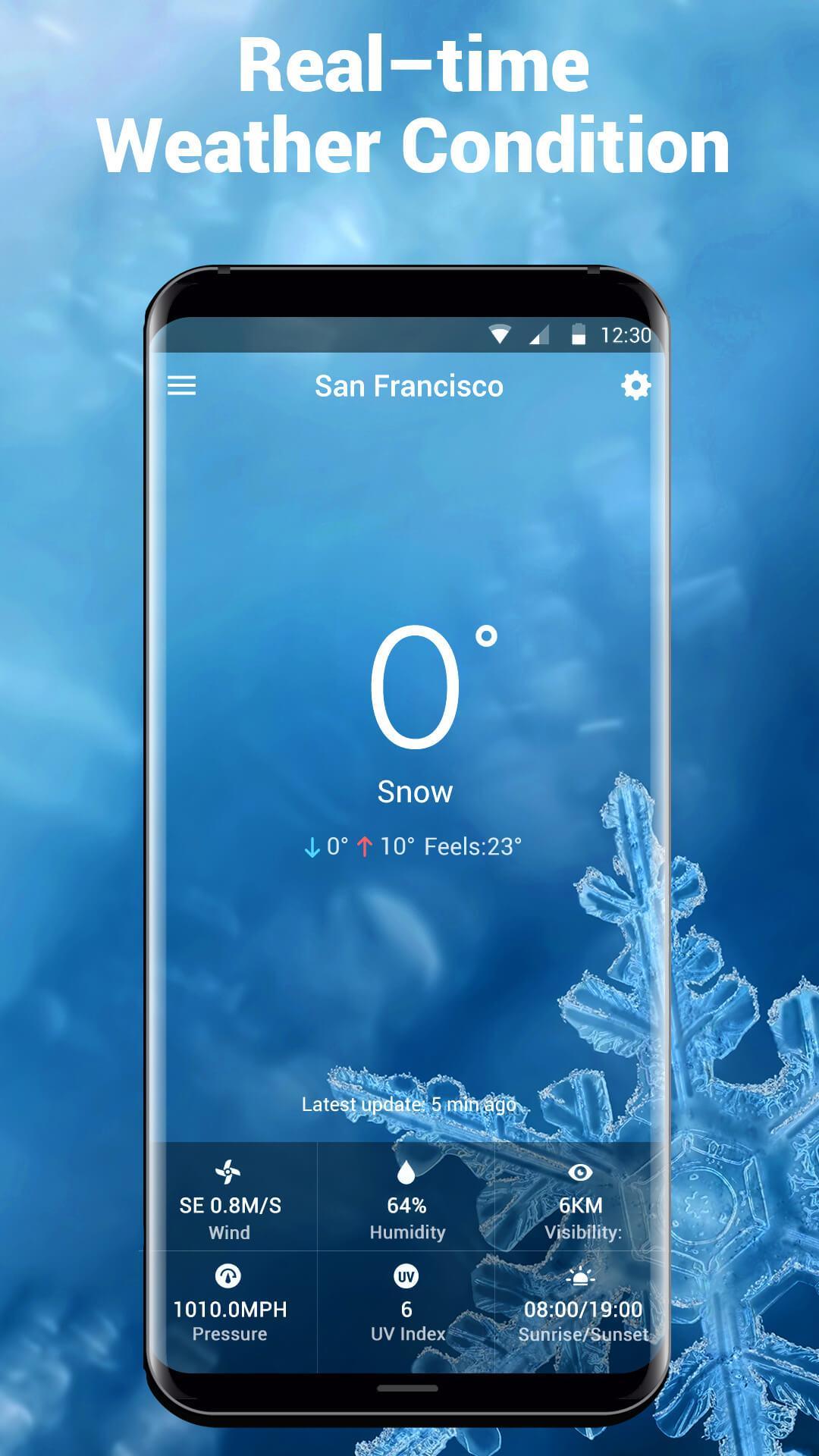Digital clock and weather widget .