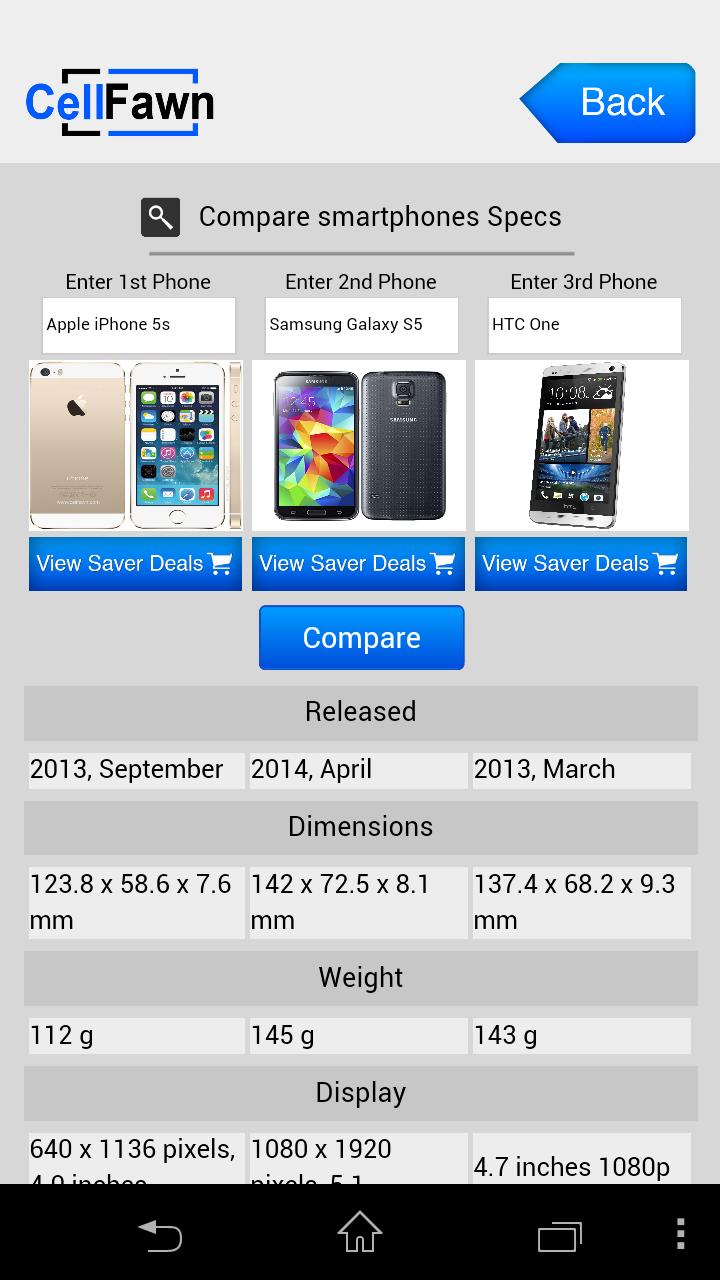 Phone Comparison