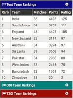 Cricket Ranking App