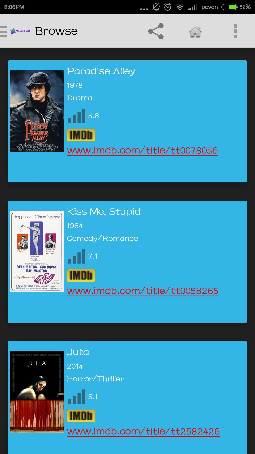 Movies List
