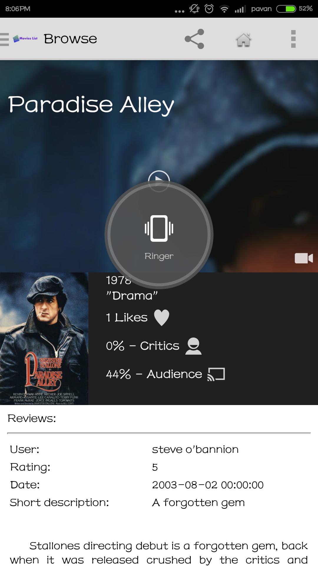 Movies List