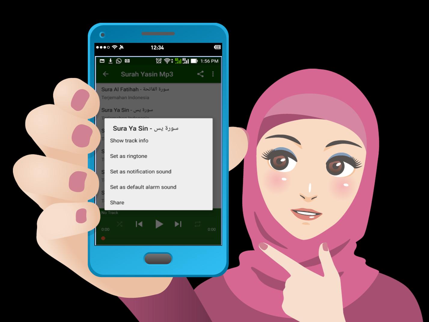 Surat Yasin Dan Ayat Kursi Lengkap dan Terjemahan