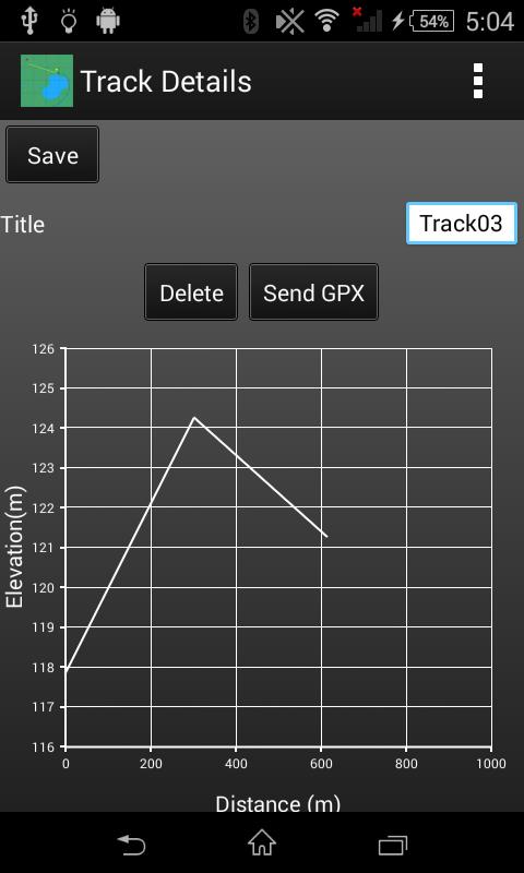 TrailNav
