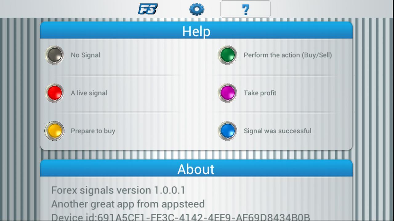 Forex Signals