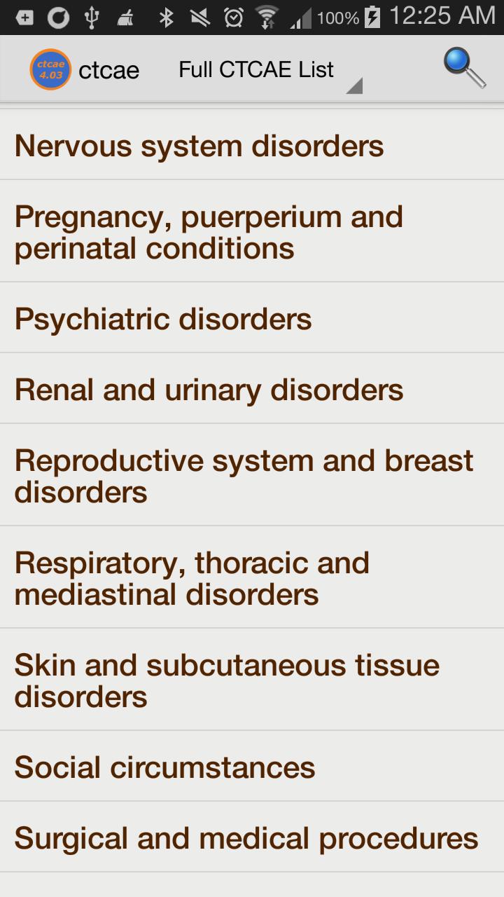 CTCAE 4.03