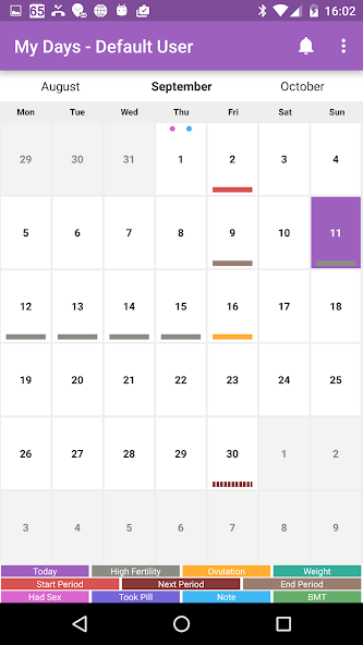 My Days - Ovulation Calendar &
