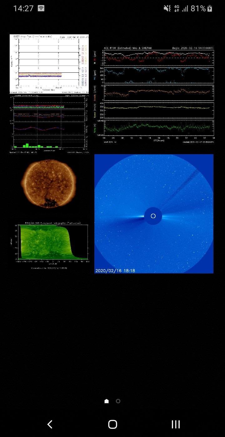 SunMonitor AppWidget