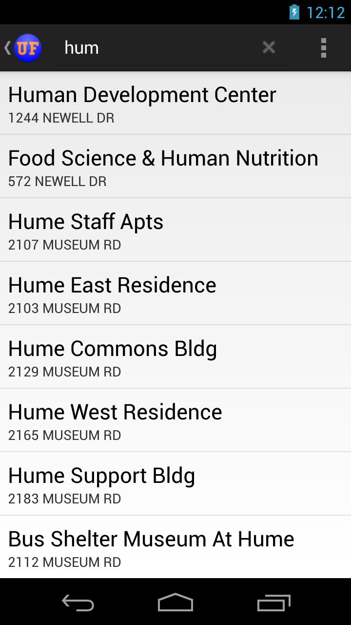 University of Florida (UF) Map