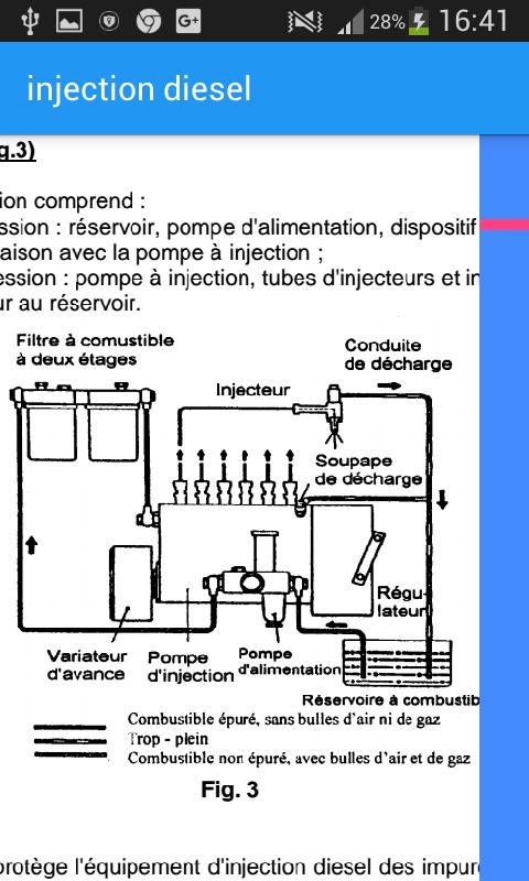 injection diesel-mecanique