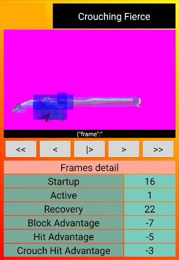 3rd Strike Frame Data