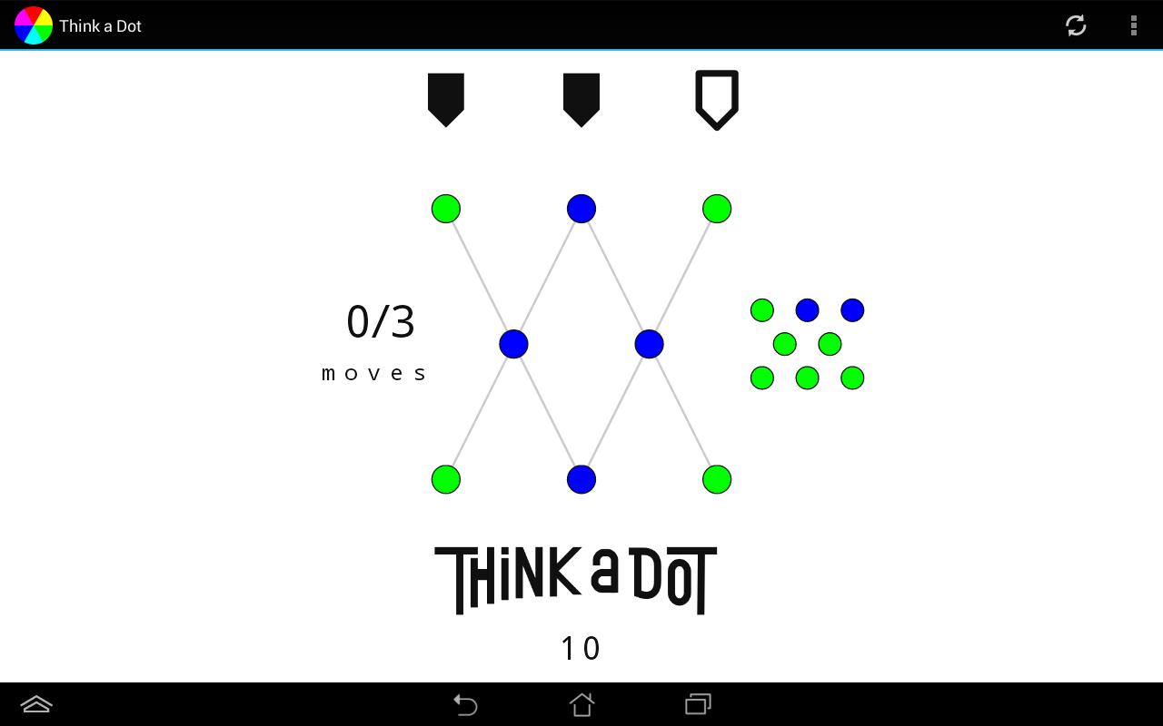 Think a Dot