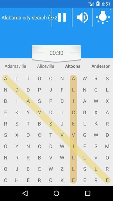 Tirunelveli villages search