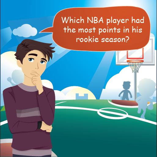 Basketball Trivia Challenge