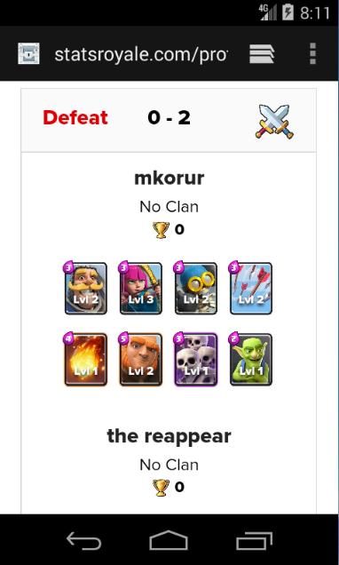 Stats Clash Royale